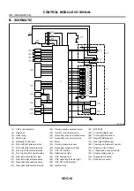 Preview for 2989 page of Subaru 2003 Legacy Service Manual