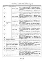 Preview for 3001 page of Subaru 2003 Legacy Service Manual