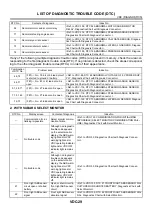 Preview for 3002 page of Subaru 2003 Legacy Service Manual