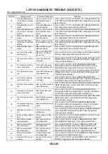 Preview for 3003 page of Subaru 2003 Legacy Service Manual