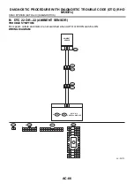 Preview for 3539 page of Subaru 2003 Legacy Service Manual