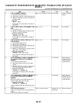 Preview for 3540 page of Subaru 2003 Legacy Service Manual