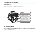 Preview for 20 page of Subaru EH72D Instructions For Use Manual