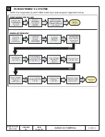 Preview for 23 page of Subaru H001SFJ600 Installation Instructions Manual