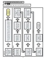 Preview for 20 page of Subaru H001SVA800 Installation Manual