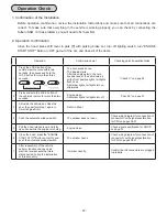 Preview for 22 page of Subaru H001SVA800 Installation Manual