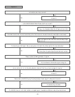 Preview for 29 page of Subaru H001SVA800 Installation Manual