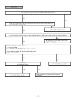 Preview for 30 page of Subaru H001SVA800 Installation Manual