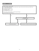 Preview for 31 page of Subaru H001SVA800 Installation Manual