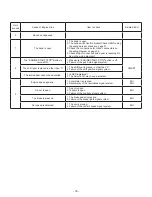 Preview for 35 page of Subaru H001SVA800 Installation Manual