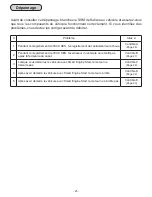 Preview for 64 page of Subaru H001SVA800 Installation Manual