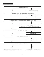 Preview for 66 page of Subaru H001SVA800 Installation Manual