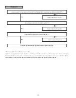 Preview for 67 page of Subaru H001SVA800 Installation Manual