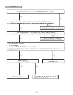 Preview for 69 page of Subaru H001SVA800 Installation Manual