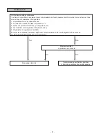 Preview for 70 page of Subaru H001SVA800 Installation Manual