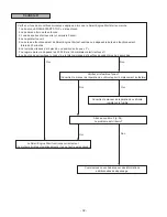 Preview for 71 page of Subaru H001SVA800 Installation Manual