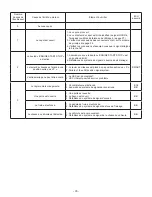 Preview for 74 page of Subaru H001SVA800 Installation Manual