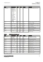 Preview for 137 page of Subaru impreza 2017 Owner'S Manual