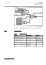 Preview for 167 page of Subaru impreza 2017 Owner'S Manual