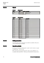 Preview for 380 page of Subaru impreza 2017 Owner'S Manual