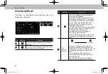 Preview for 8 page of Subaru MSA5M1711A Quick Manual