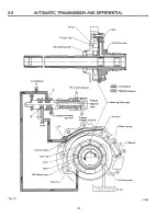 Preview for 524 page of Subaru XT 1988 Service Manual