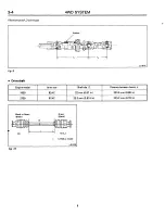 Preview for 721 page of Subaru XT 1988 Service Manual