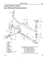 Preview for 724 page of Subaru XT 1988 Service Manual