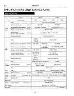 Preview for 957 page of Subaru XT 1988 Service Manual