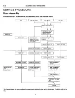 Preview for 1121 page of Subaru XT 1988 Service Manual