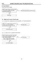 Preview for 1328 page of Subaru XT 1988 Service Manual