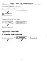 Preview for 1330 page of Subaru XT 1988 Service Manual