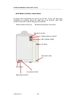 Preview for 35 page of Suez L300180 Operating Manual