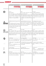 Preview for 6 page of SUHNER ABRASIVE URG 9-R Technical Document