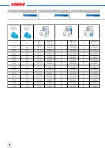 Preview for 6 page of SUHNER MACHINING BEM 6 Technical Document