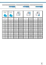 Preview for 7 page of SUHNER MACHINING BEM 6 Technical Document