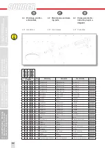 Preview for 22 page of SUHNER TURBOTRIM SHS 1000 Technical Document