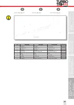 Preview for 25 page of SUHNER TURBOTRIM SHS 1000 Technical Document