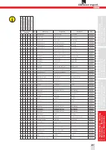 Preview for 21 page of SUHNER UXD 2 Technical Document