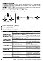 Preview for 16 page of Sulion 1000757 Manual