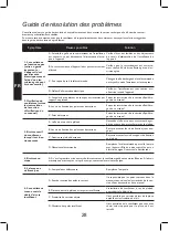 Preview for 28 page of Sulion FAIRLINE Manual