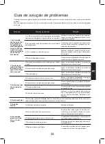 Preview for 33 page of Sulion MUSTANG 72209 Manual