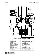 Preview for 27 page of Sullair 02250175-949 R01 User Manual