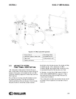 Preview for 29 page of Sullair 02250175-949 R01 User Manual