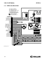 Preview for 38 page of Sullair 02250175-949 R01 User Manual