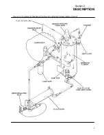 Preview for 13 page of Sullair 10B 25HP Operator'S Manual