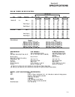 Preview for 19 page of Sullair 10B 25HP Operator'S Manual