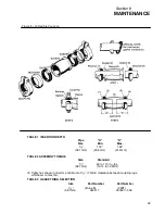 Preview for 35 page of Sullair 10B 25HP Operator'S Manual