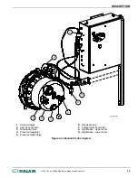 Preview for 17 page of Sullair 1107e Operators Manual And Parts Lists