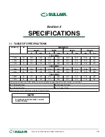 Preview for 19 page of Sullair 1107e Operators Manual And Parts Lists